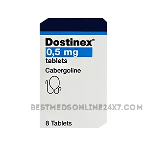 Buying_Dostinex_online